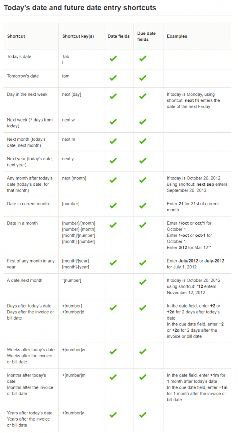 Xero the Hero Date Shortcut Keys Beyond Balanced Books