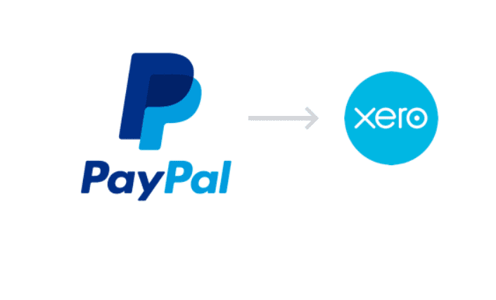 paypal direct feeds