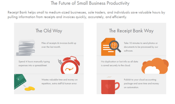 small-busineess