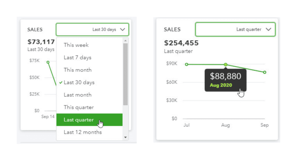 Image 4 The QBO Dashboard